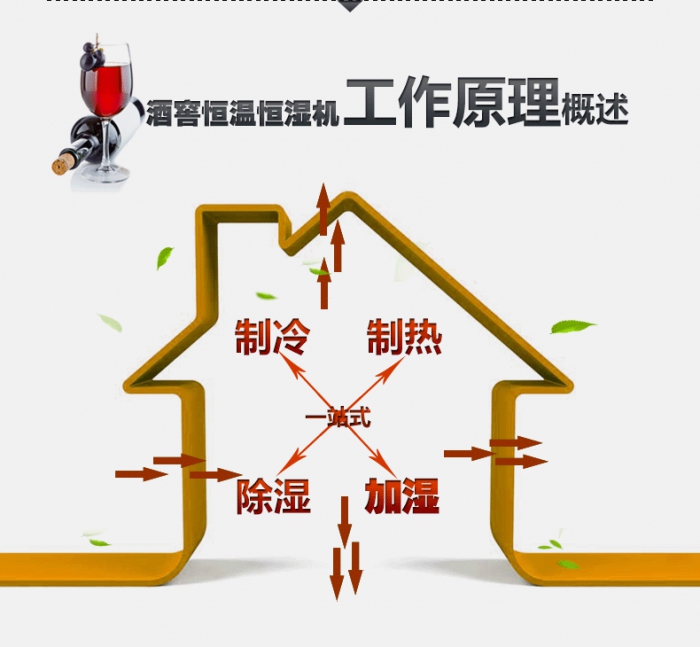 春季潮濕、返潮再度來(lái)臨，需要提前準(zhǔn)備哪些