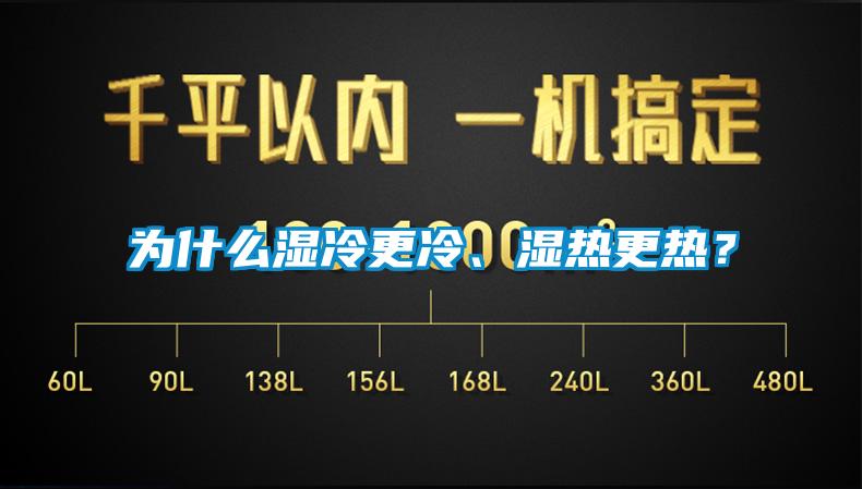 為什么濕冷更冷、濕熱更熱？