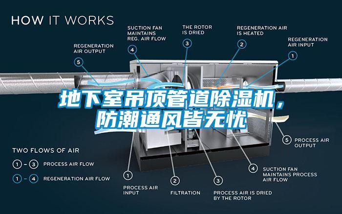 地下室吊頂管道除濕機，防潮通風皆無憂