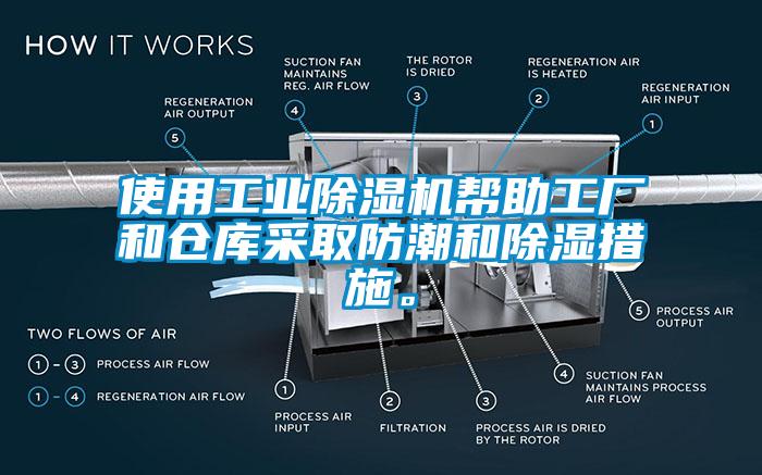 使用工業(yè)除濕機幫助工廠和倉庫采取防潮和除濕措施。