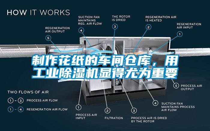 制作花紙的車間倉庫，用工業(yè)除濕機顯得尤為重要