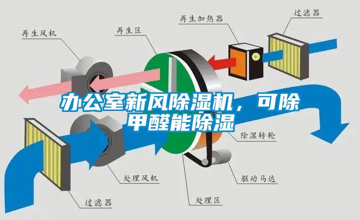 辦公室新風(fēng)除濕機，可除甲醛能除濕