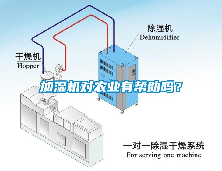 加濕機(jī)對(duì)農(nóng)業(yè)有幫助嗎？