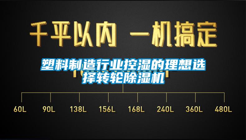 塑料制造行業(yè)控濕的理想選擇轉輪除濕機