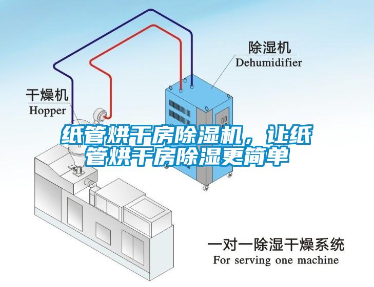 紙管烘干房除濕機(jī)，讓紙管烘干房除濕更簡單