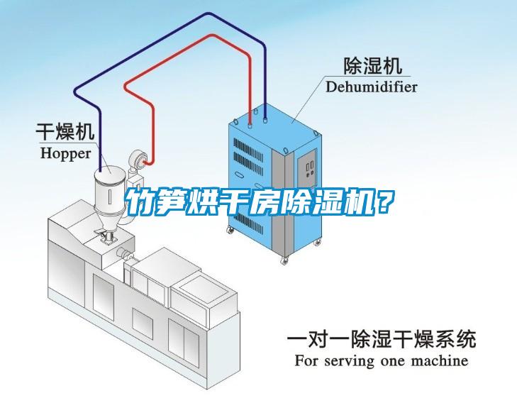 竹筍烘干房除濕機(jī)？