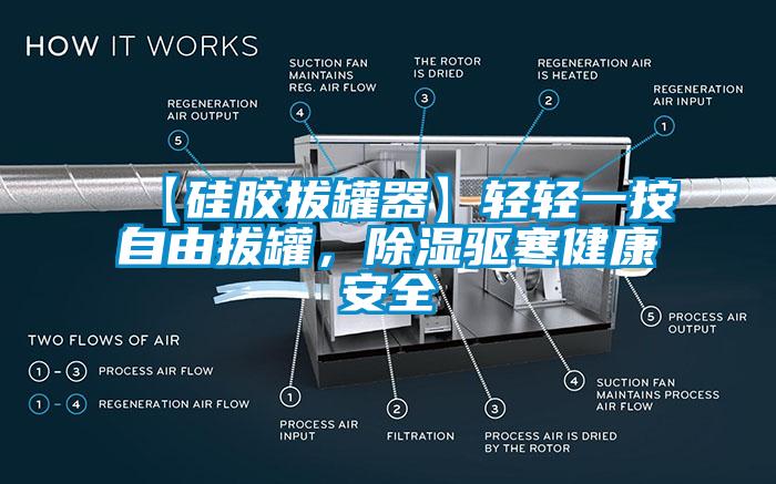 【硅膠拔罐器】輕輕一按自由拔罐，除濕驅(qū)寒健康安全