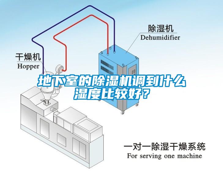 地下室的除濕機(jī)調(diào)到什么濕度比較好？