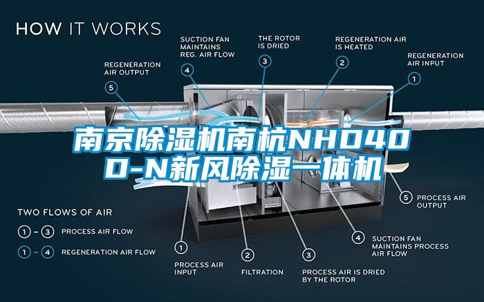 南京除濕機(jī)南杭NHD40D-N新風(fēng)除濕一體機(jī)