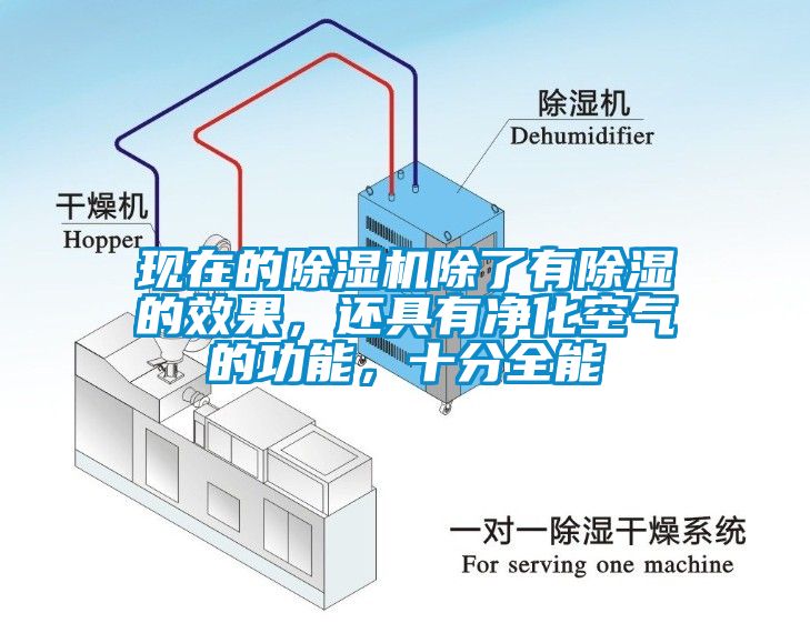 現(xiàn)在的除濕機(jī)除了有除濕的效果，還具有凈化空氣的功能，十分全能