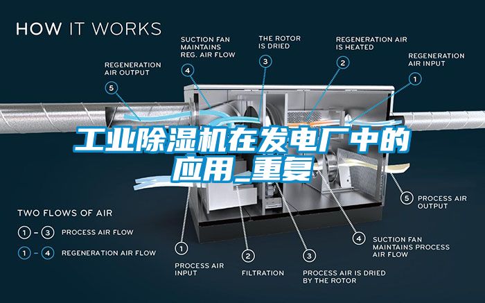 工業(yè)除濕機在發(fā)電廠中的應(yīng)用_重復(fù)