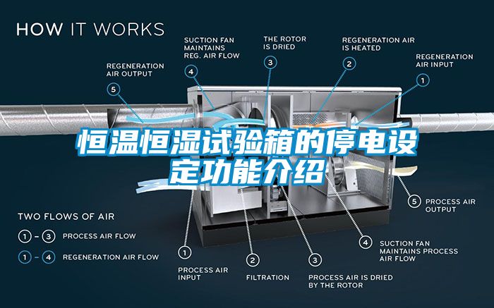 恒溫恒濕試驗箱的停電設(shè)定功能介紹