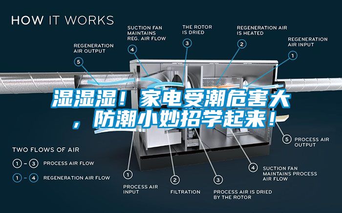 濕濕濕！家電受潮危害大，防潮小妙招學(xué)起來！