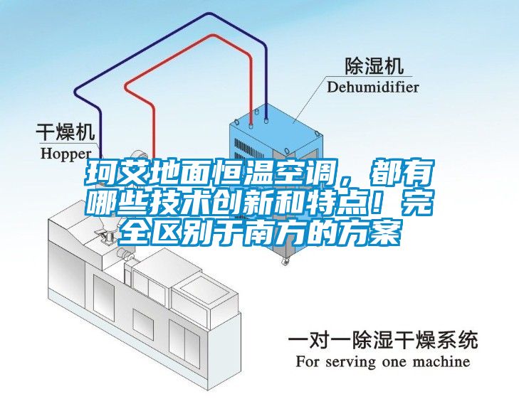 珂艾地面恒溫空調(diào)，都有哪些技術(shù)創(chuàng)新和特點(diǎn)！完全區(qū)別于南方的方案