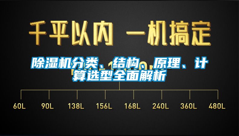 除濕機分類、結(jié)構(gòu)、原理、計算選型全面解析