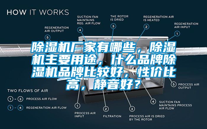 除濕機(jī)廠家有哪些，除濕機(jī)主要用途，什么品牌除濕機(jī)品牌比較好，性價(jià)比高，靜音好？