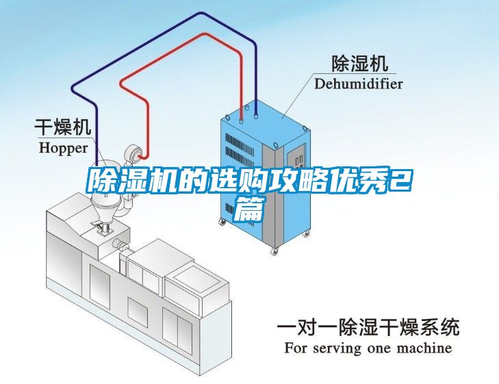 除濕機(jī)的選購攻略優(yōu)秀2篇