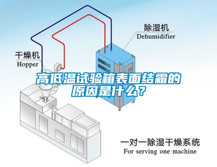 高低溫試驗(yàn)箱表面結(jié)霜的原因是什么？