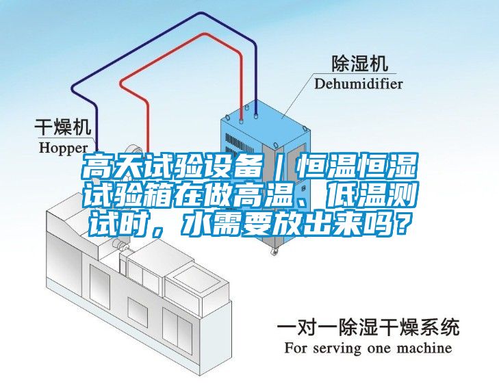 高天試驗(yàn)設(shè)備｜恒溫恒濕試驗(yàn)箱在做高溫、低溫測試時，水需要放出來嗎？