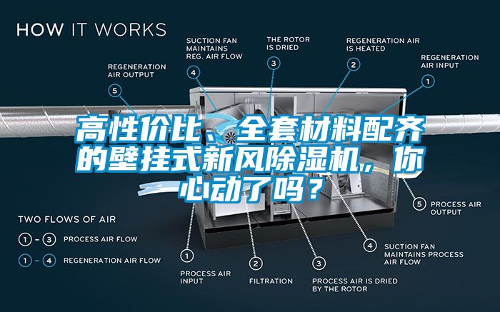 高性價比、全套材料配齊的壁掛式新風(fēng)除濕機，你心動了嗎？